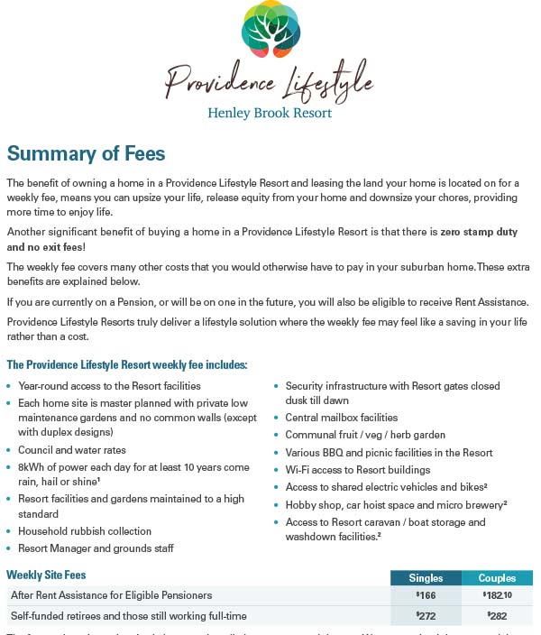Summary Of Fees PDF
